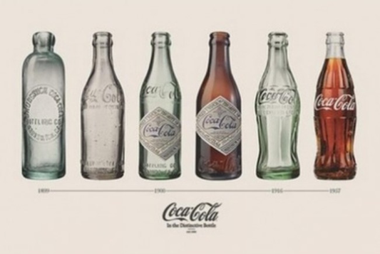 COCA COLA BOUTEILLES EVOLUTION