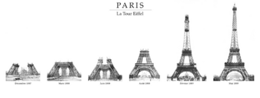 PARIS TOUR EIFFEL CONSTRUCTION